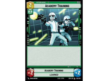 Academy Training