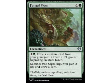 Fungal Plots