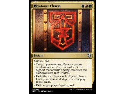Riveteers Charm