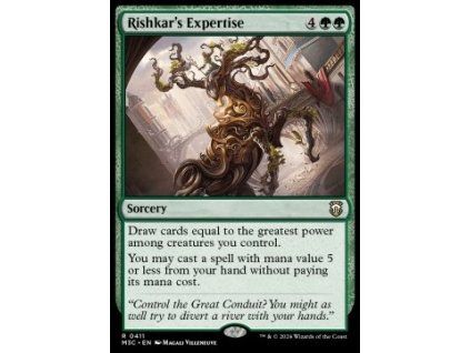 Rishkar's Expertise