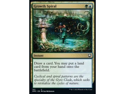 Growth Spiral