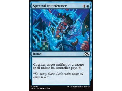 Spectral Interference