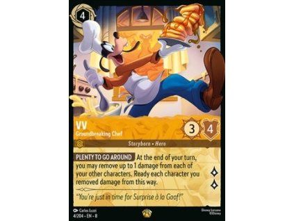 Goofy - Groundbreaking Chef (V.1)