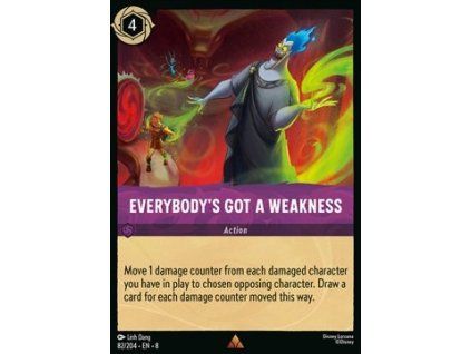 Everybody's Got a Weakness