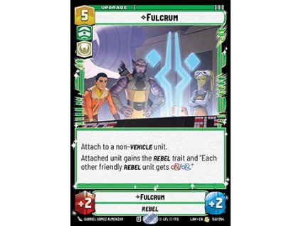 Fulcrum