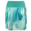 Sportovní sukně - modré tóny