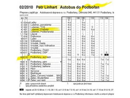 LINHART PETR - Autobus do Podbořan - CD