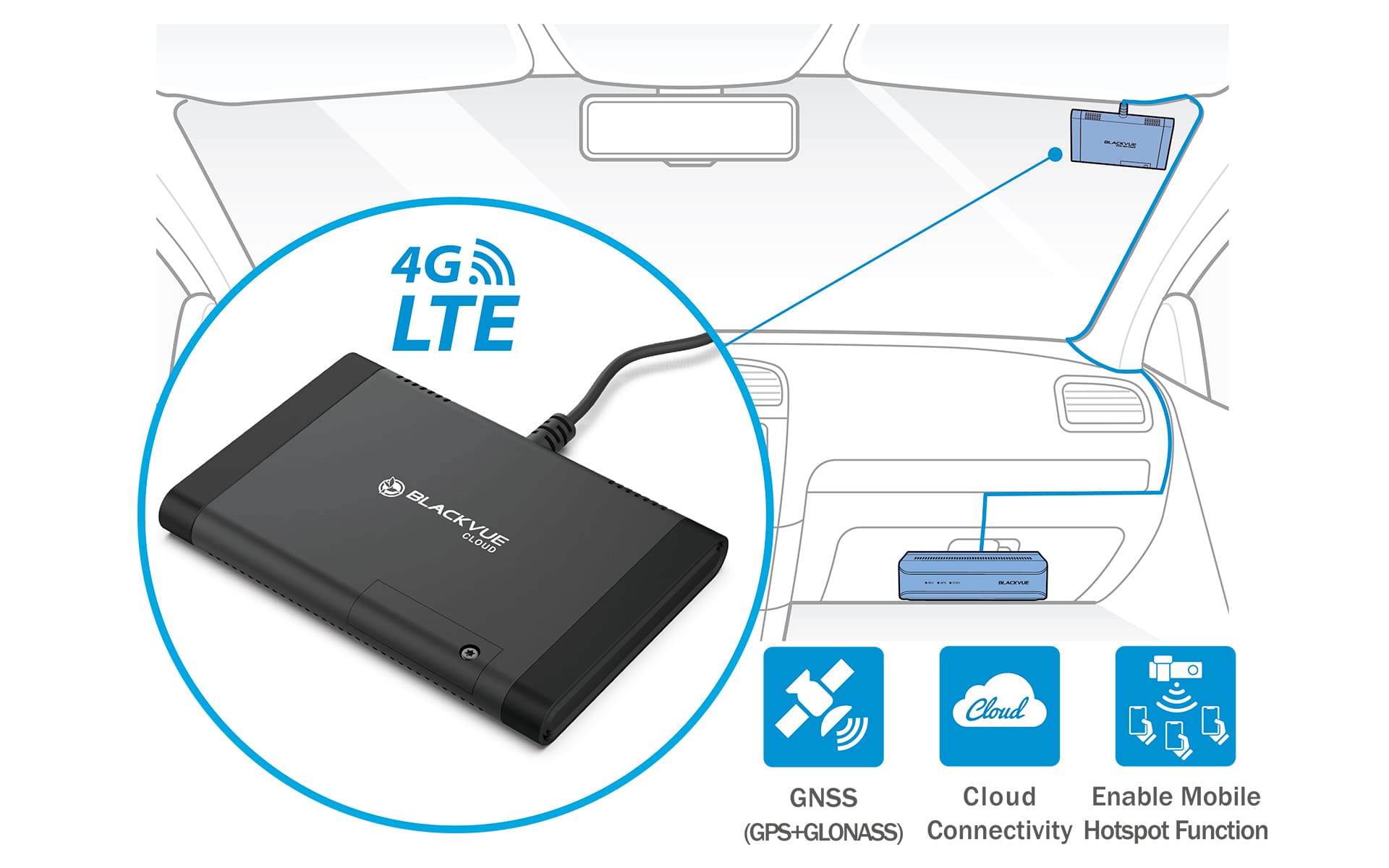 blackvue-lte-connectivity-module-cm100glte-hub