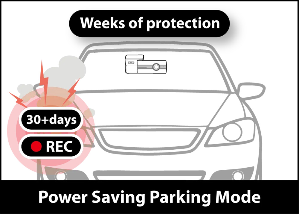 Power Saving Parking Mode – slide 1