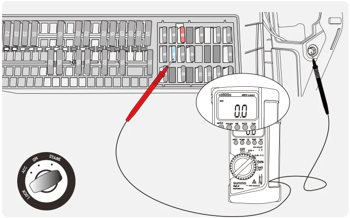 Určete pojistky Battery a ACC