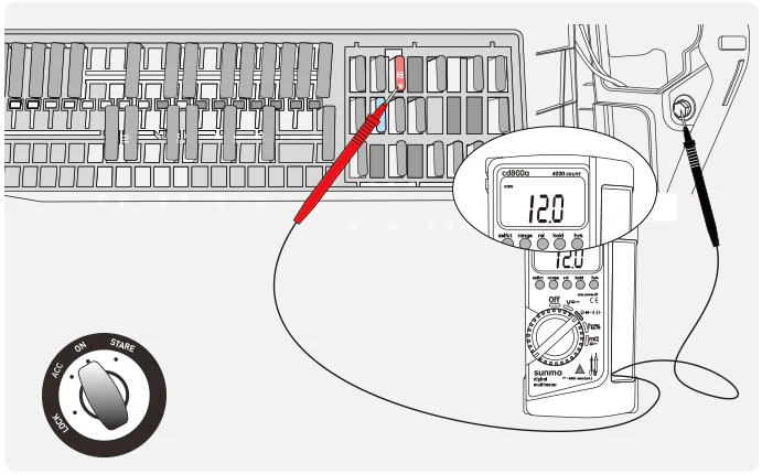 Znovu ověřte pojistky