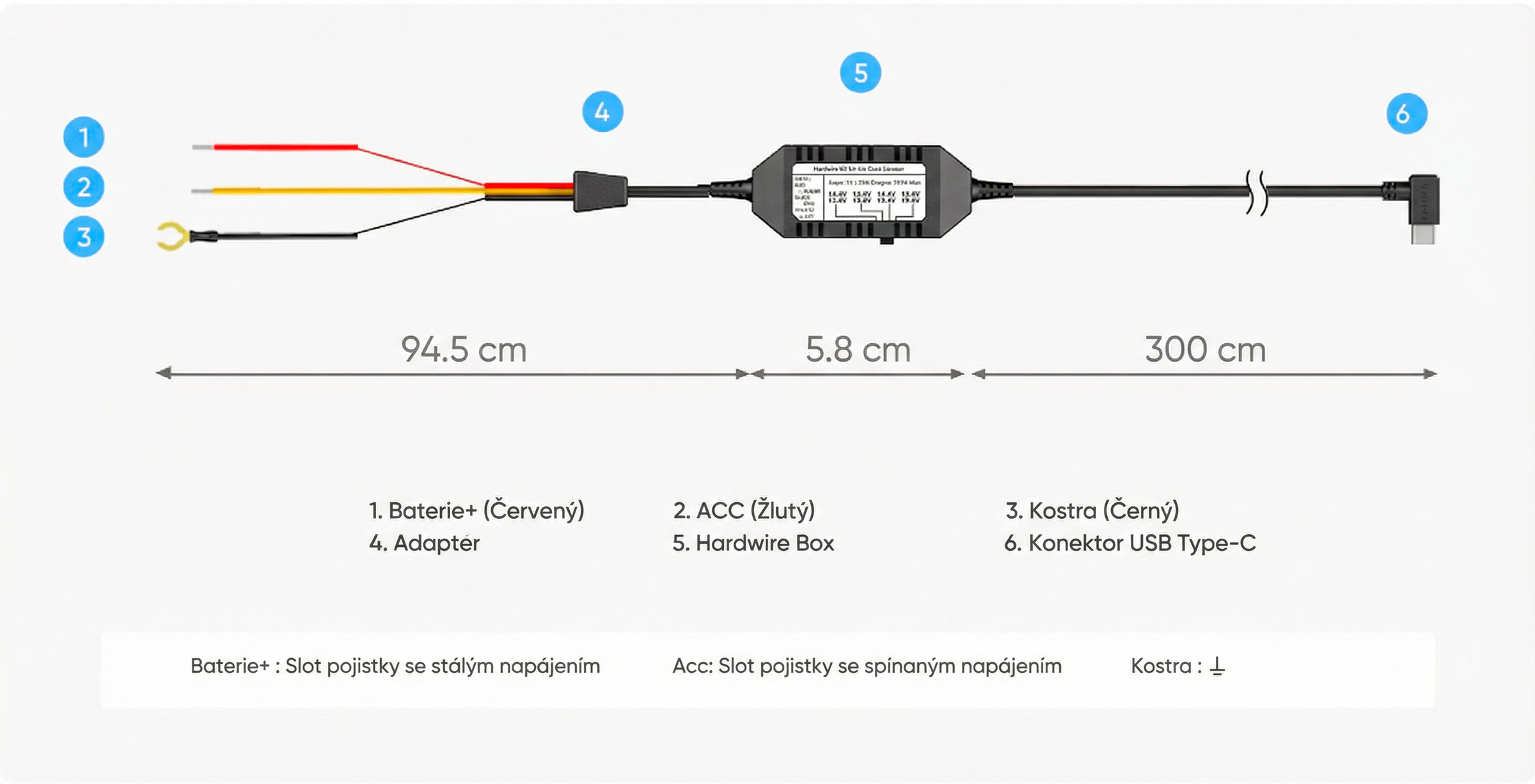HK4 diagram produktu