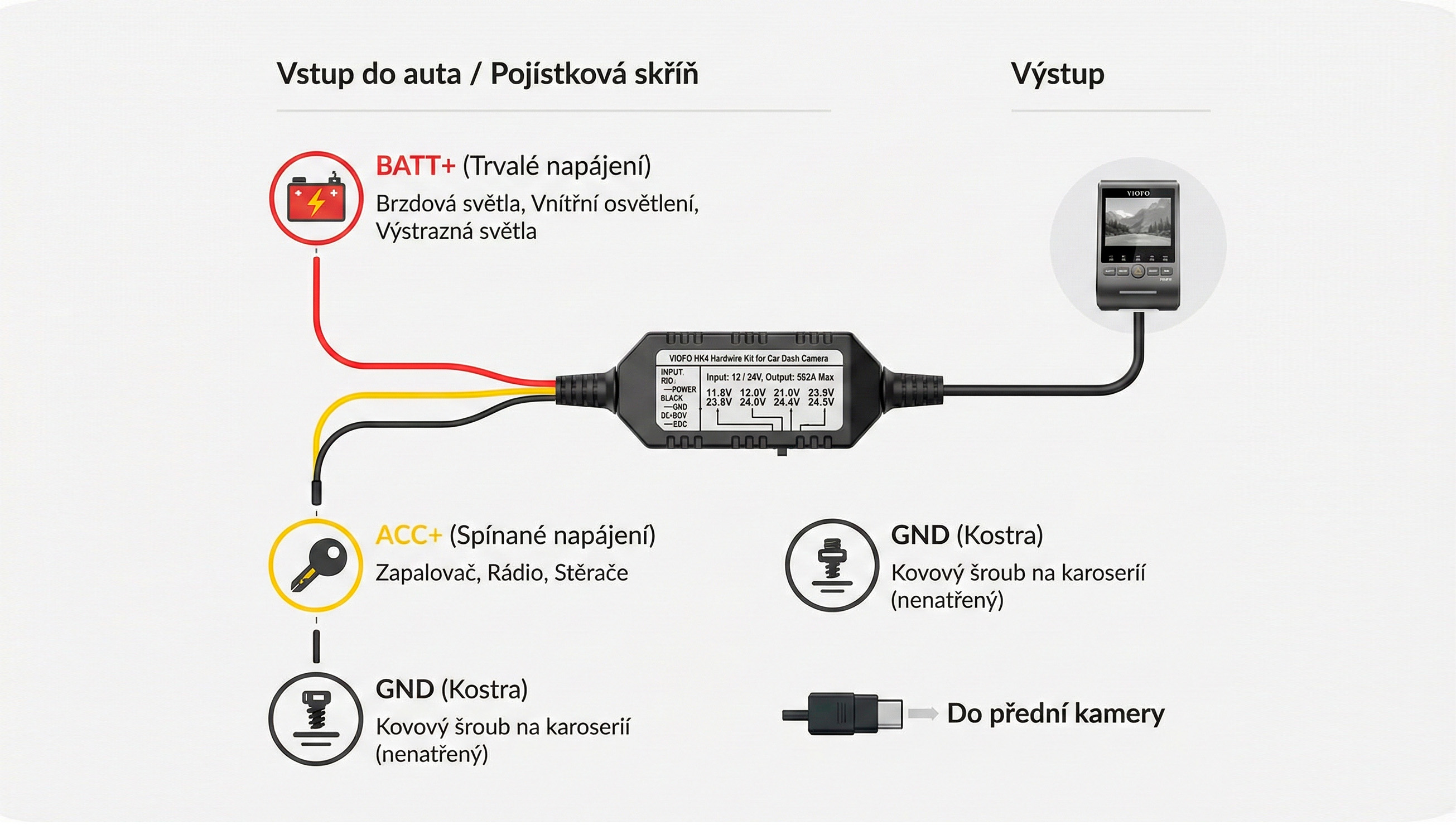 HK4 schéma zapojení