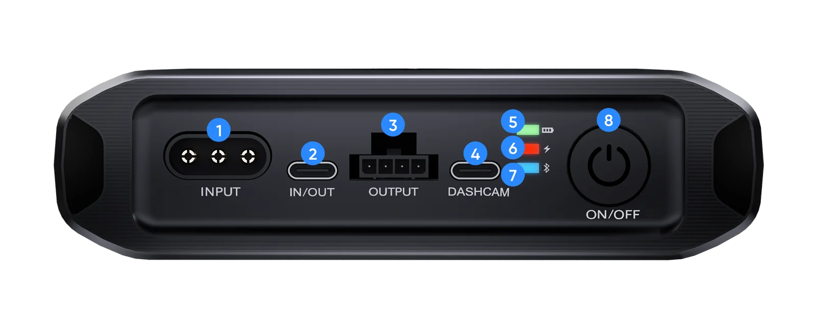 VIOFO BP60 product layout