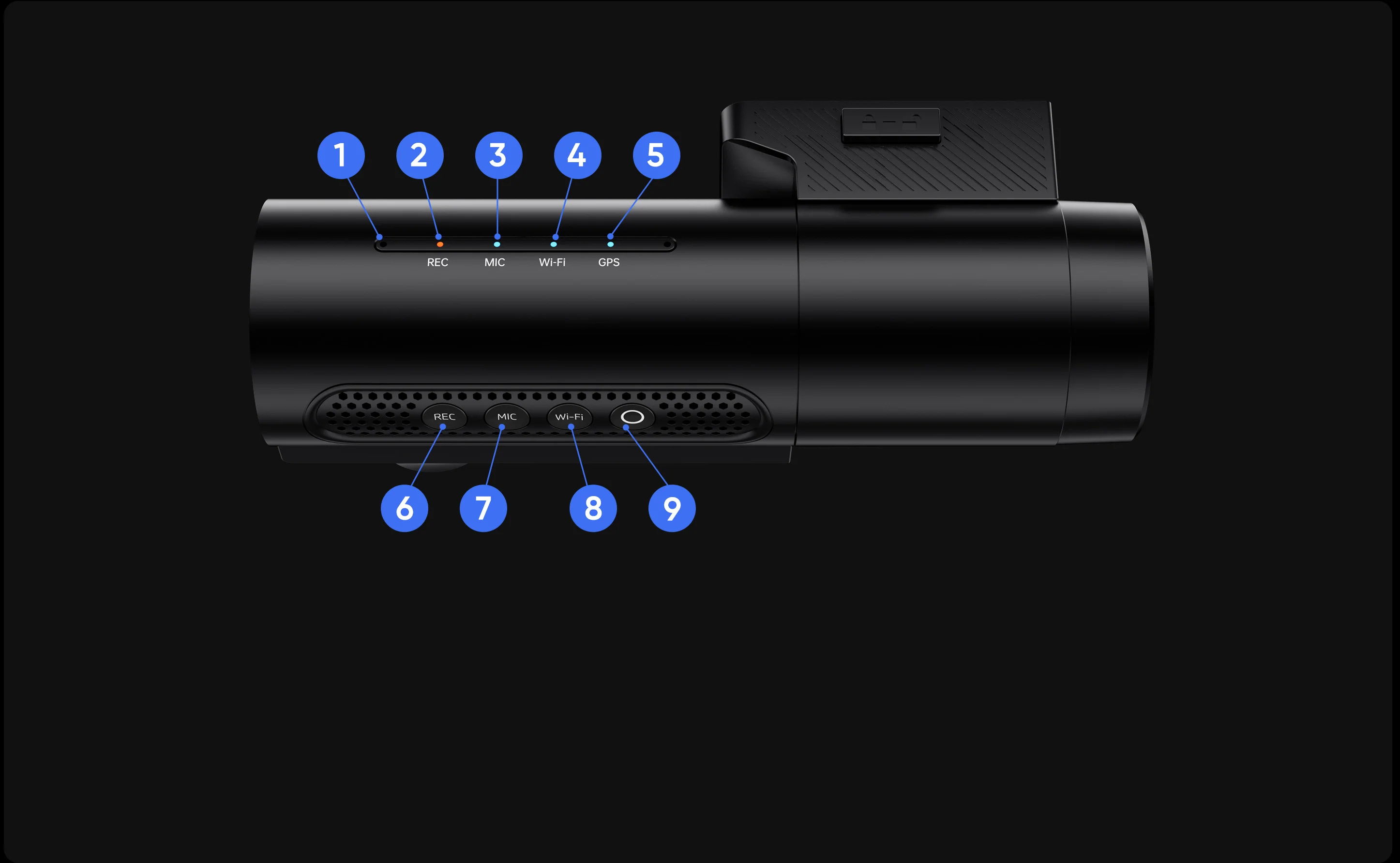 T330T Product Layout – tlačítka a LED