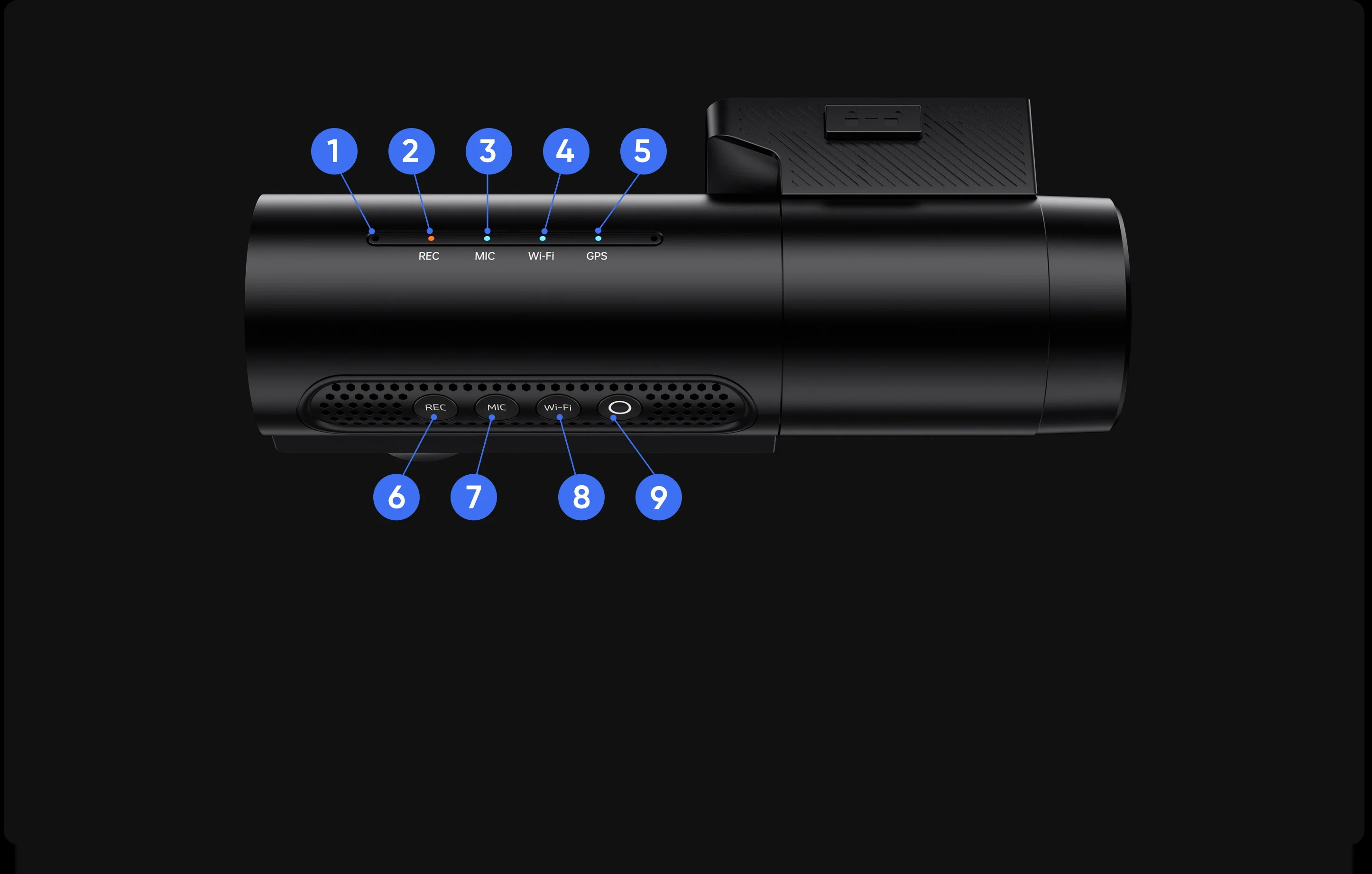 T330 buttons LEDs