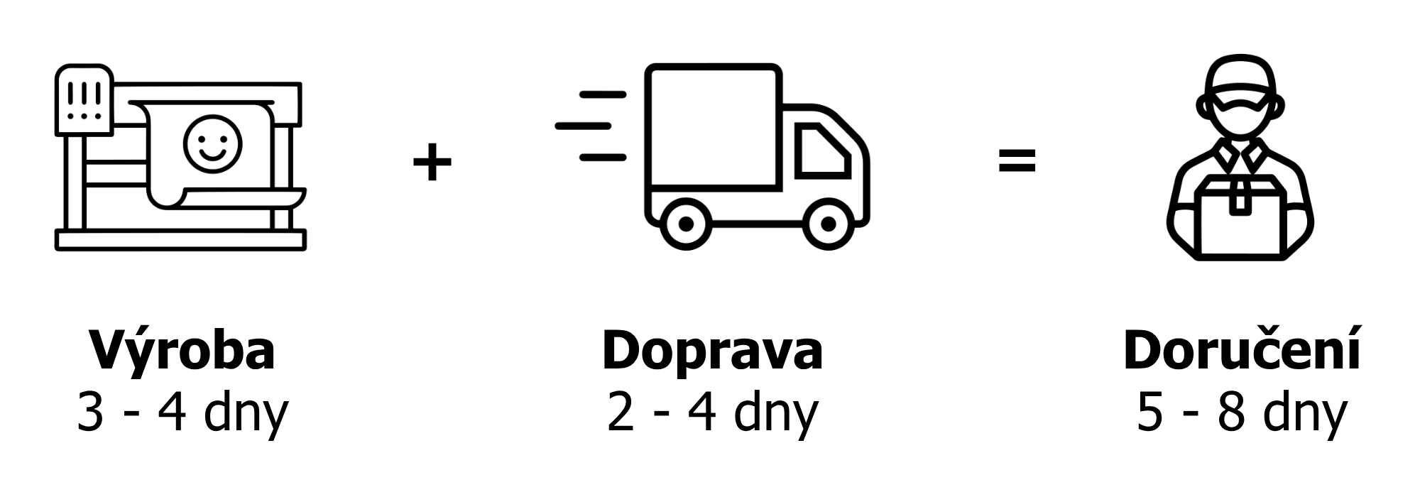 blaza_creative_doba_dodani