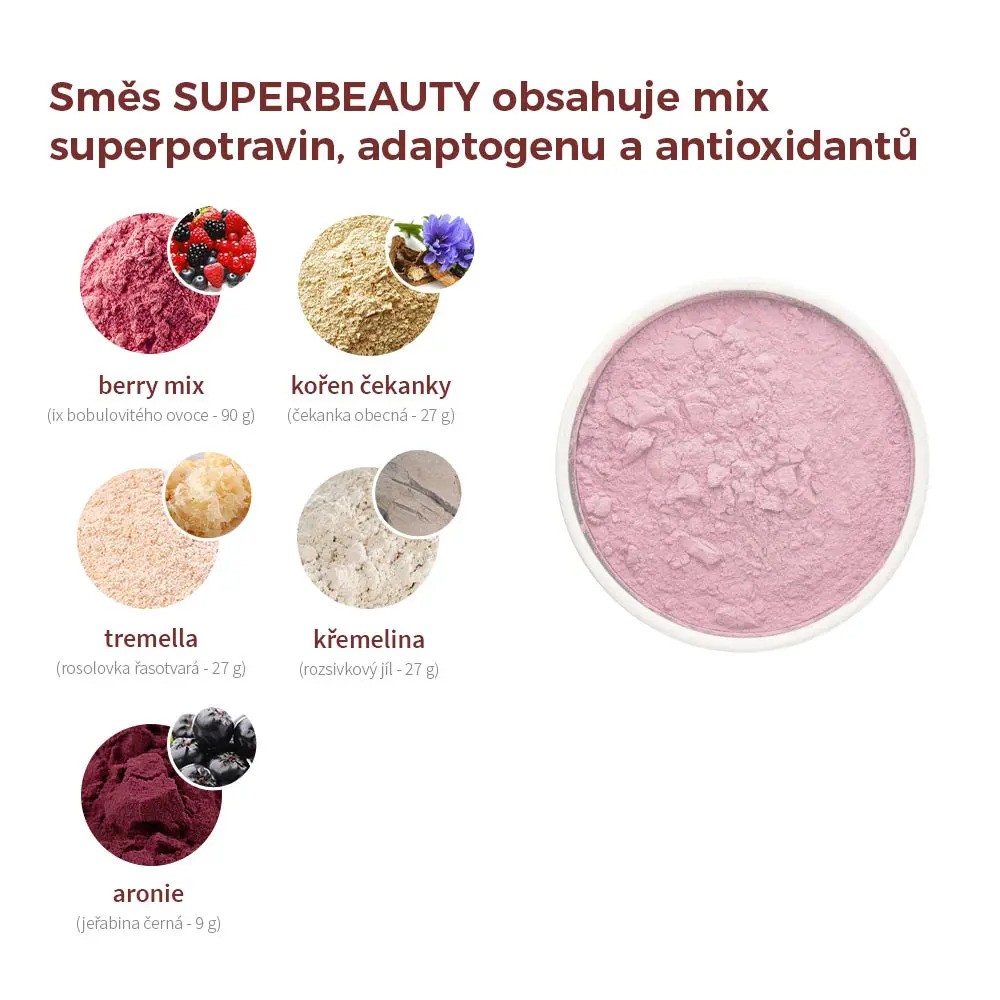 blendea_superbeauty_slozeni