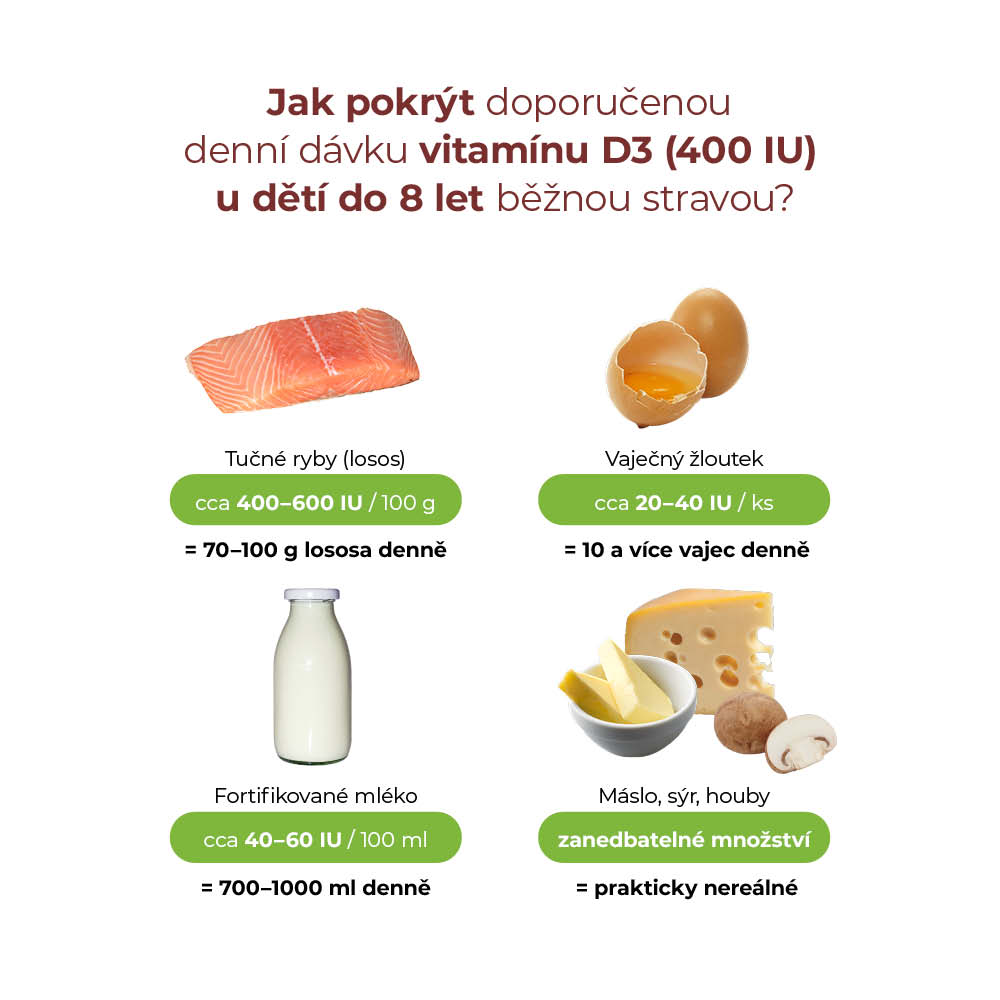 jak_ziskat_vitamin_d