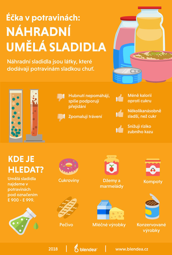 umela_sladidla_rizika