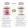 blendea multivitamin gummies pre dospelych vyhody