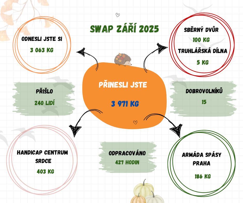 574956942_1409183331207572_7534738070045795125_n