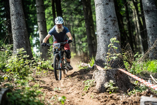 REGISTRACE NA [Horsefeathers] Blinduro Léto 2024 SKONČÍ V PÁTEK