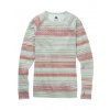 Funkční prádlo WB LIGHTWEIGHT CREW AQUA GRAY REVEL M
