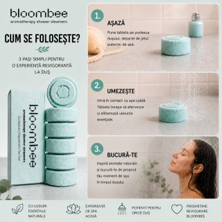 Mulți dintre voi ne-ați întrebat ce este, de fapt, un Shower Steamer, deoarece nu ați mai auzit până acum de acest produs....