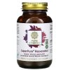 vyr 147 resveratrol