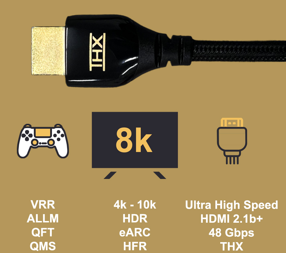 THX Interconnect HDMI 2.1 features