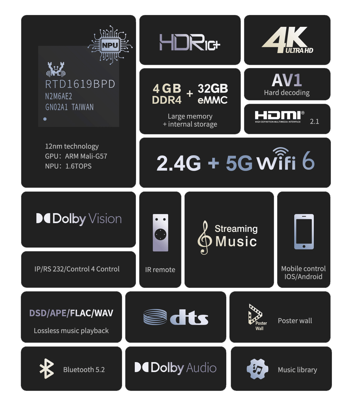 ZIDOO Z9X Pro