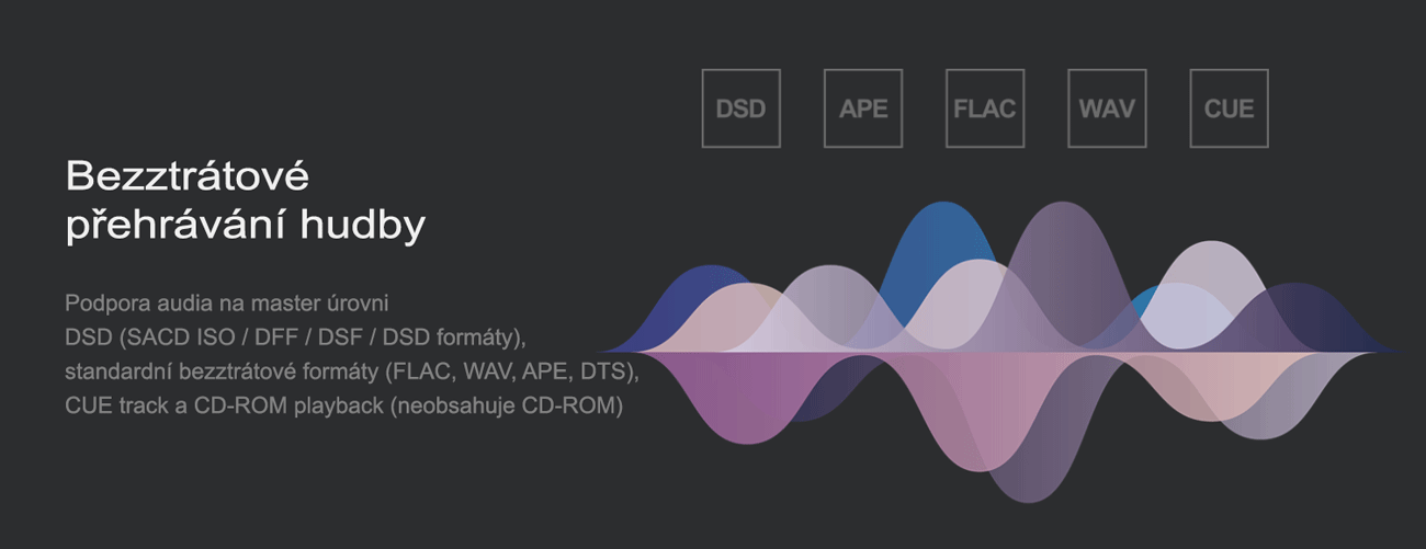 Zidoo Z10 Pro - Lossless audio