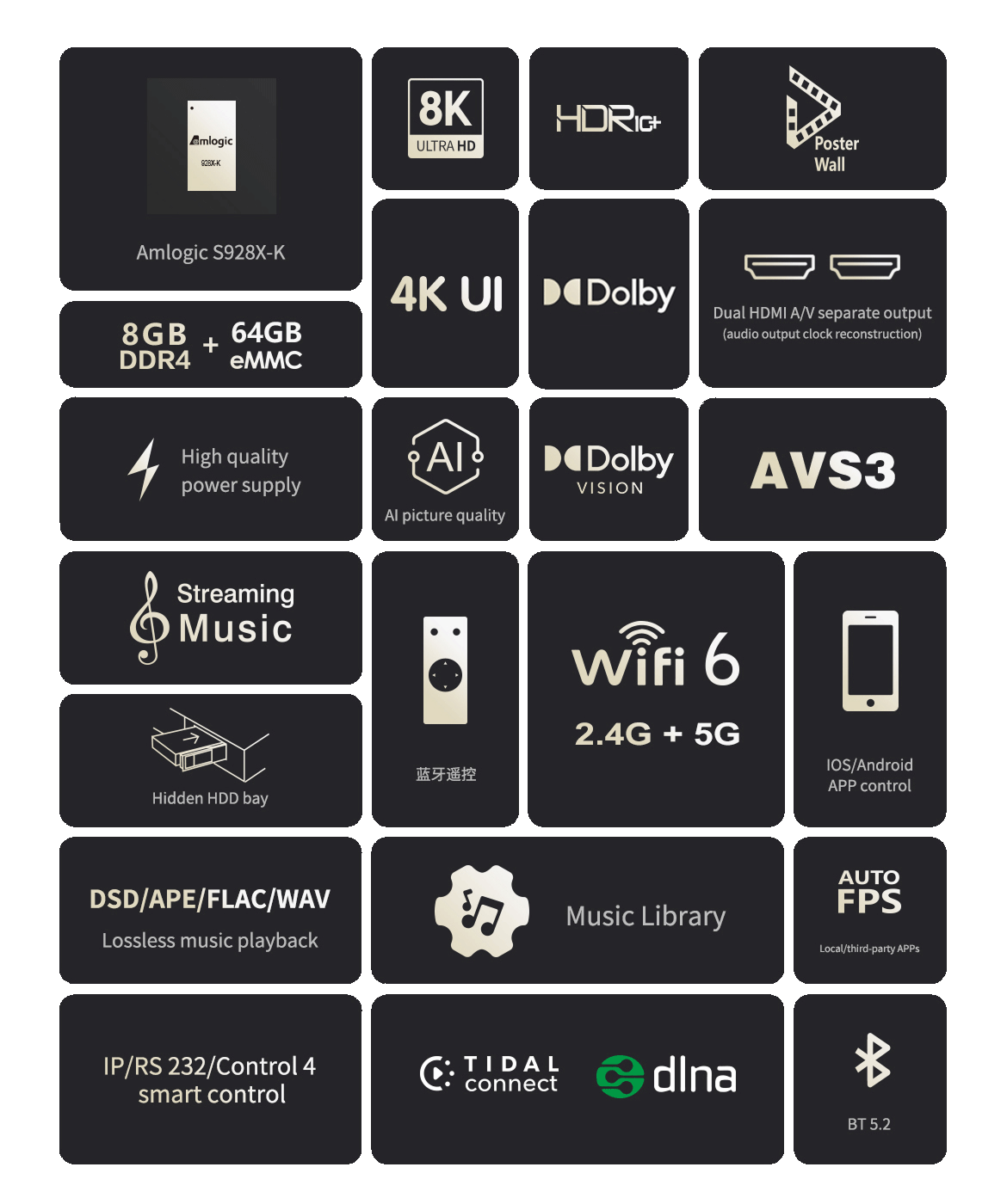 Zidoo Z3000 PRO - Přehledné uživatelské rozhraní a Poster Wall