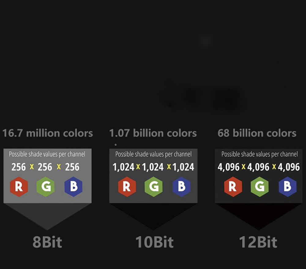 Zidoo Z3000 PRO - Zobrazení 12bitové barevné hloubky