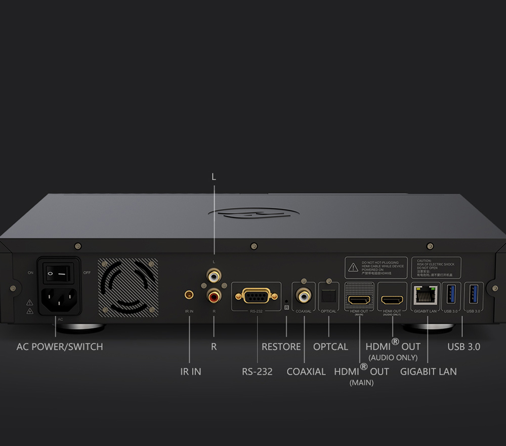 Zidoo Z3000 PRO - Zadní panel a integrace do chytré domácnosti