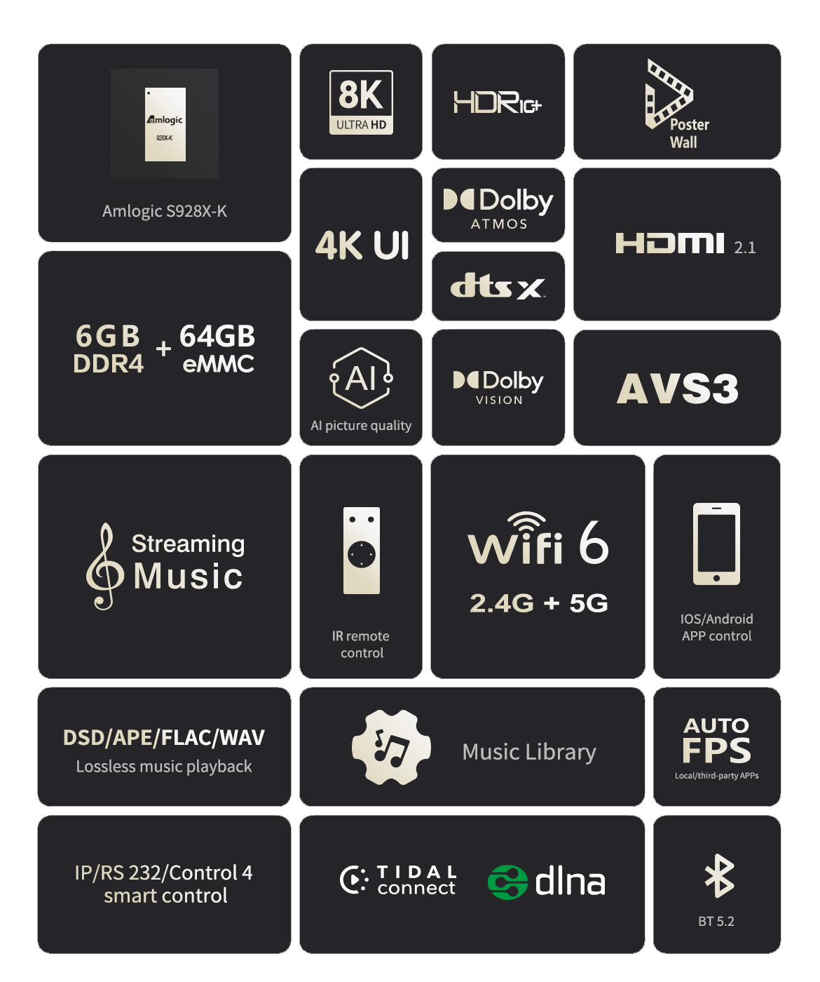 ZIDOO Z9X 8k