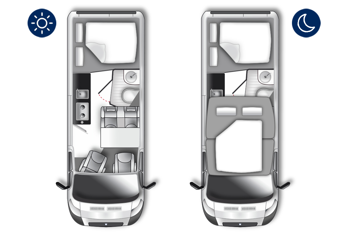 Westfalia Columbus 540D