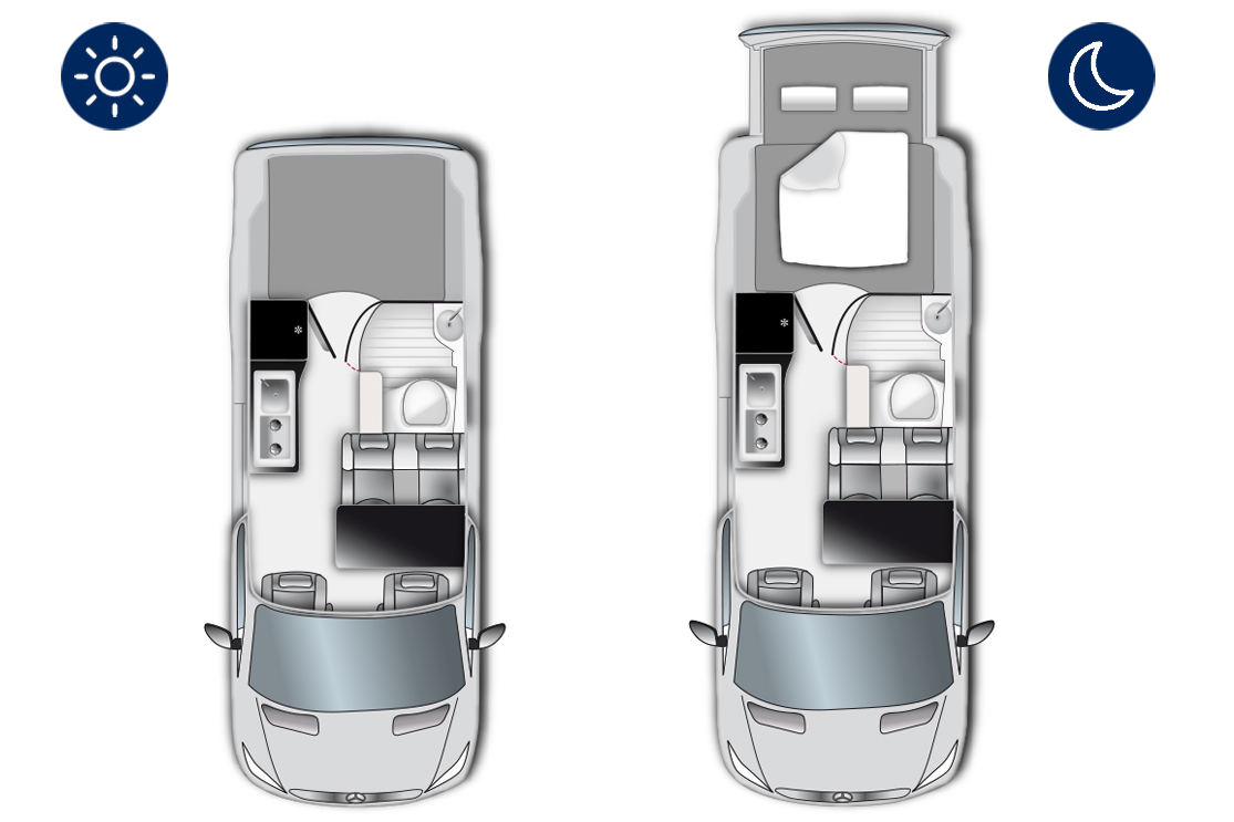 Westfalia James Coook Classic