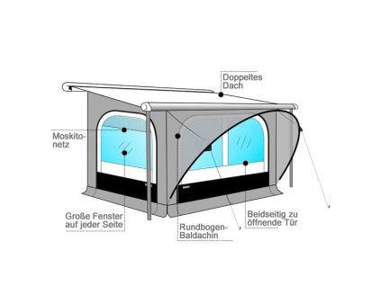 2003 1 predstan thule quickfit