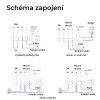 BOT Wi-Fi pokojový termostat Tuya diagram