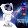 Projektor noční oblohy Moon Bunny MB1 (6)