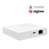 BOT Chytrá brána Matter GM1