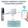 Chytrá klika TTLock H1 W Blueroad (13)