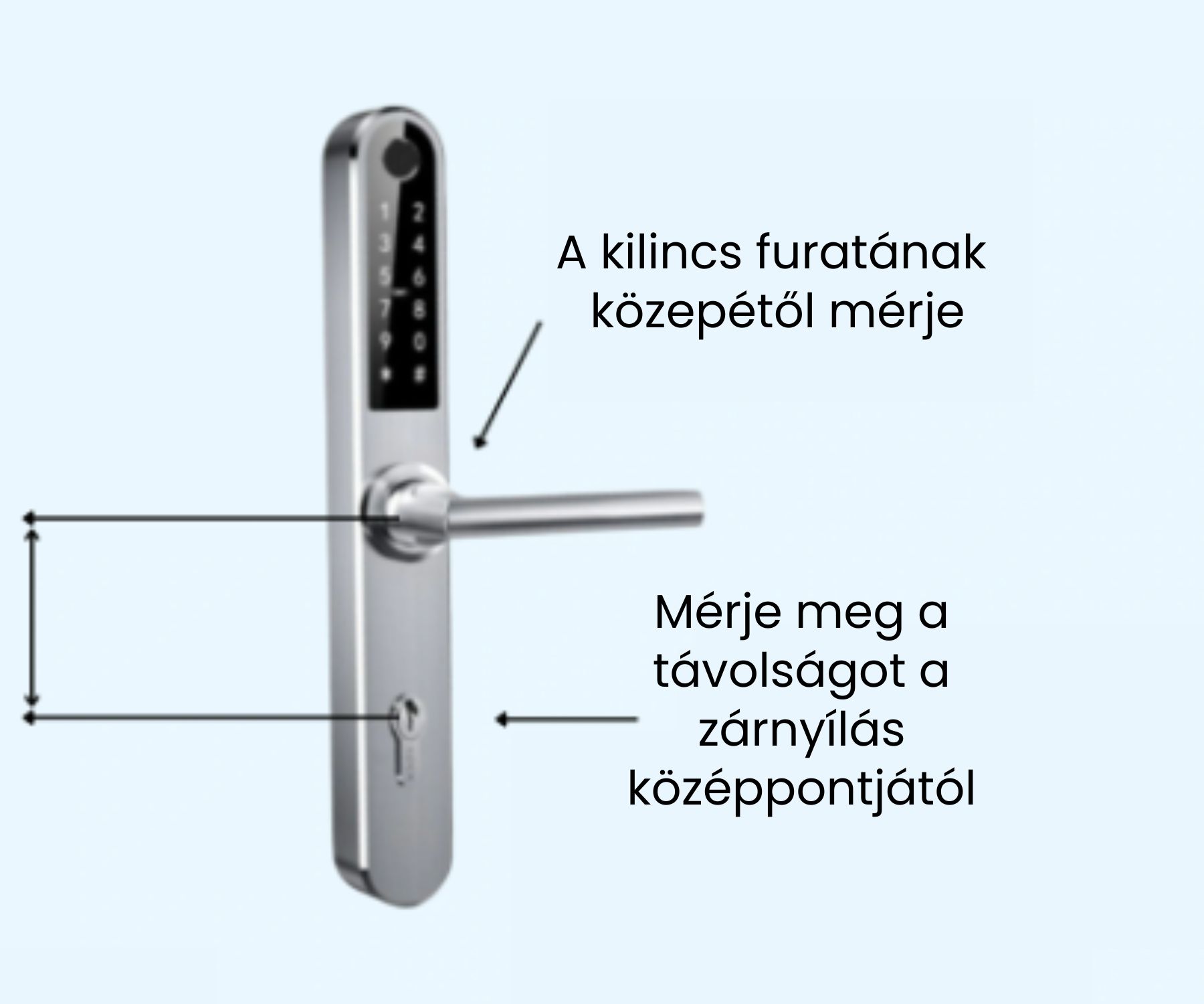 Hogyan mérjük meg a tengelytávolságot a megfelelő kilincs kiválasztásához?