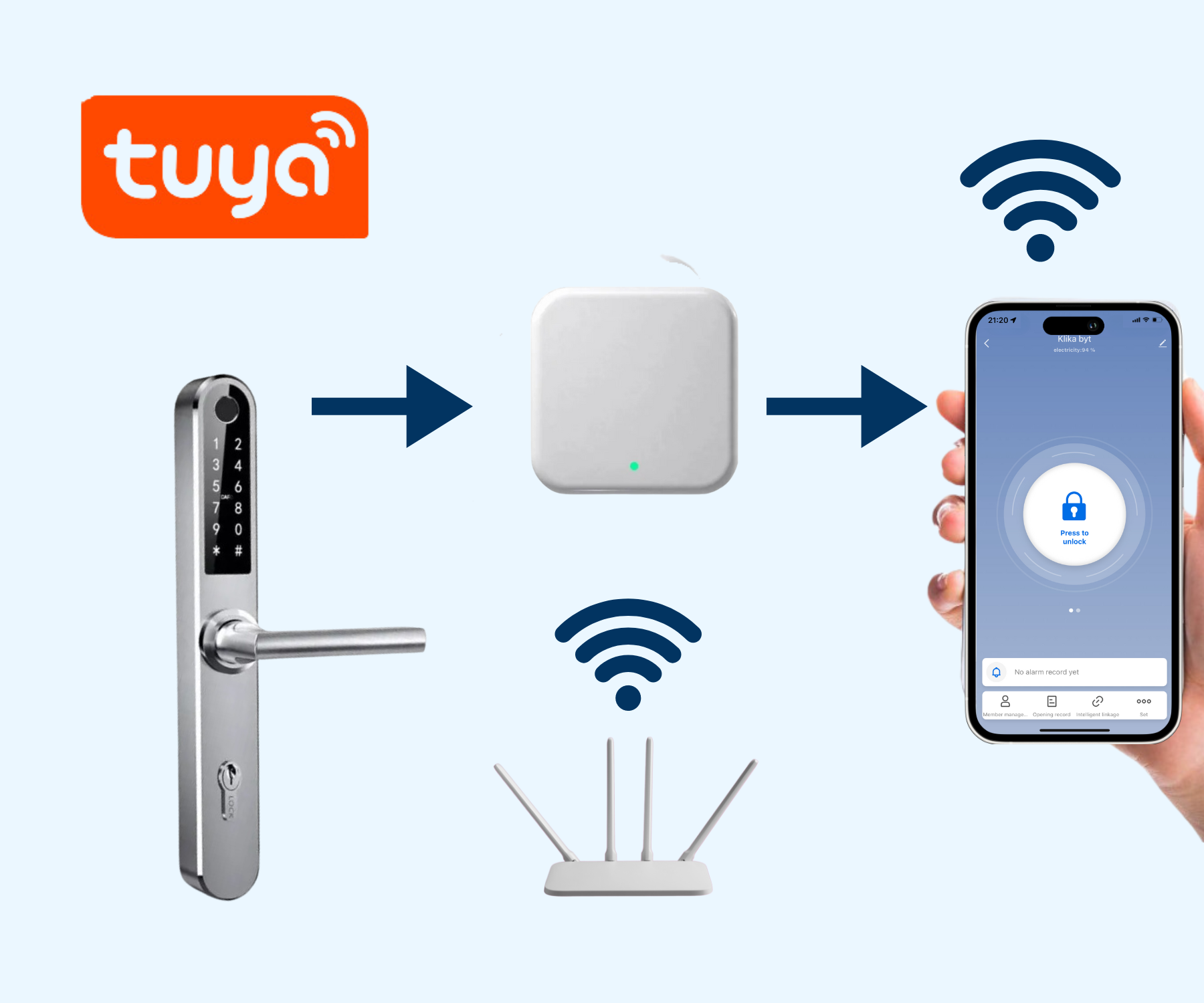 Tuya mobilalkalmazás intelligens ajtókilincsekhez