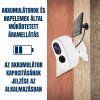 TOP Kültéri Okos IPWiFi kamera A2 napelemmel (15)