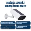 TOP Kültéri Okos IPWiFi kamera A3 napelemmel (8)