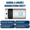 SOLO Okos kamerás csengő A1 Tuya WiFi 720p ezüst (9)