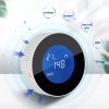 BOT Inteligentny detektor gazu WiFi GS4